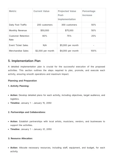 Free Cafe Activity Proposal Template to Edit Online