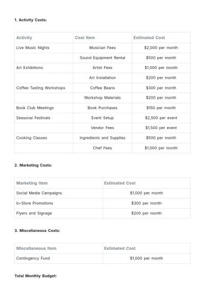 Free Cafe Activity Proposal Template to Edit Online