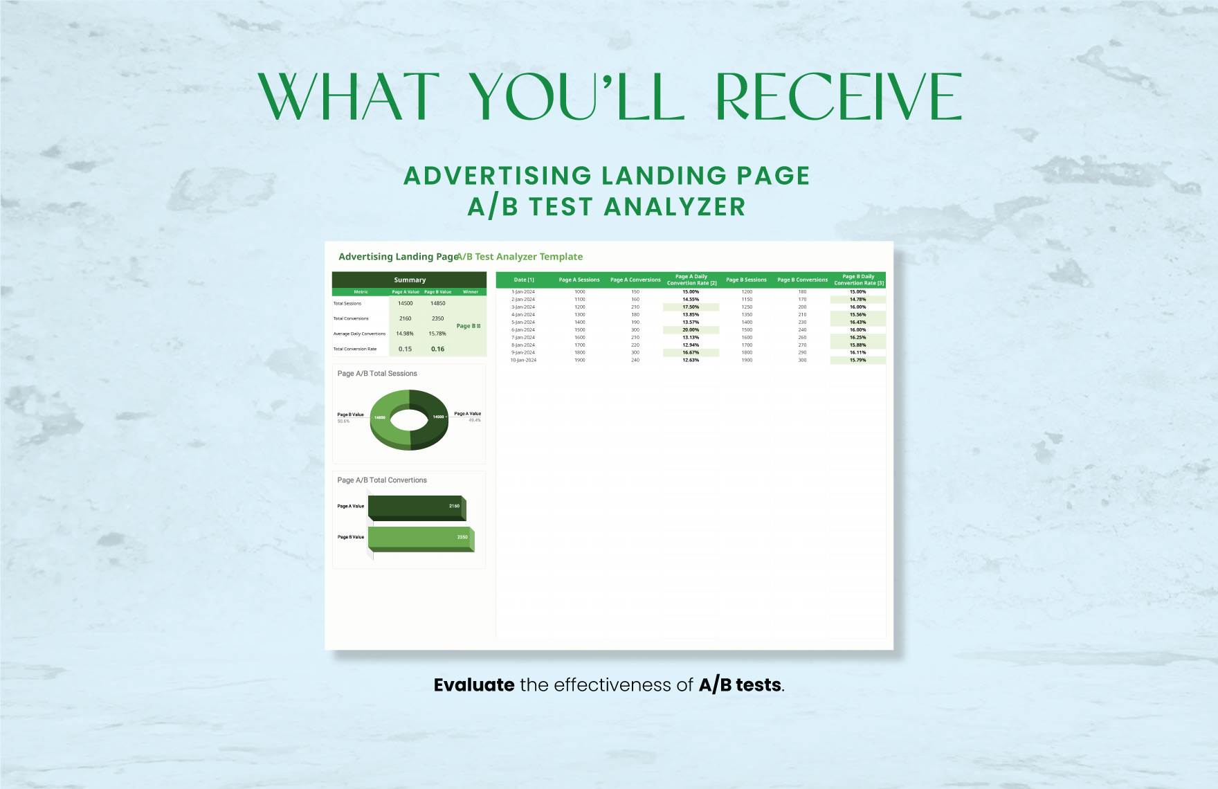 Advertising Landing Page A/B Test Analyzer Template