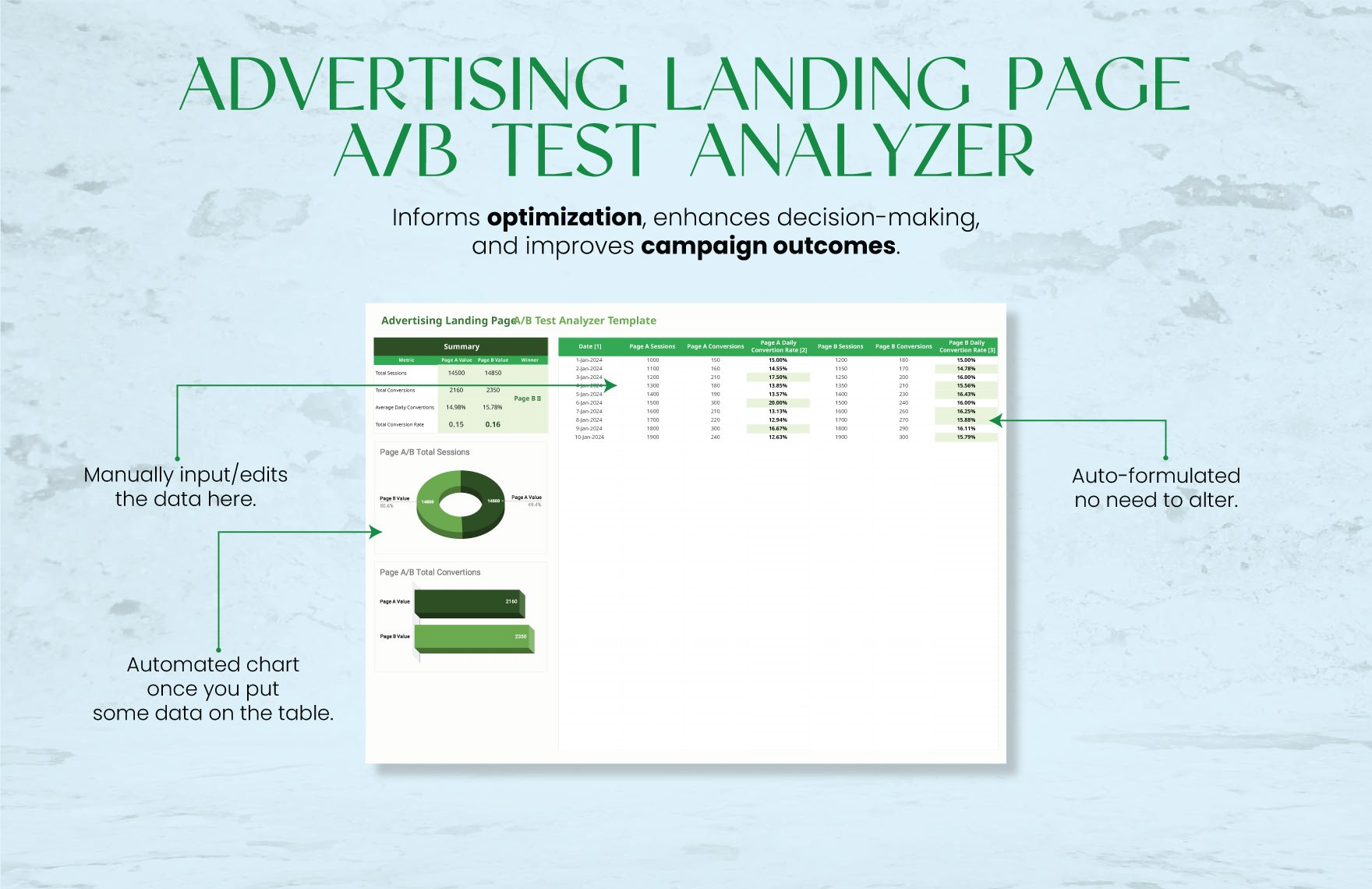 Advertising Landing Page A/B Test Analyzer Template