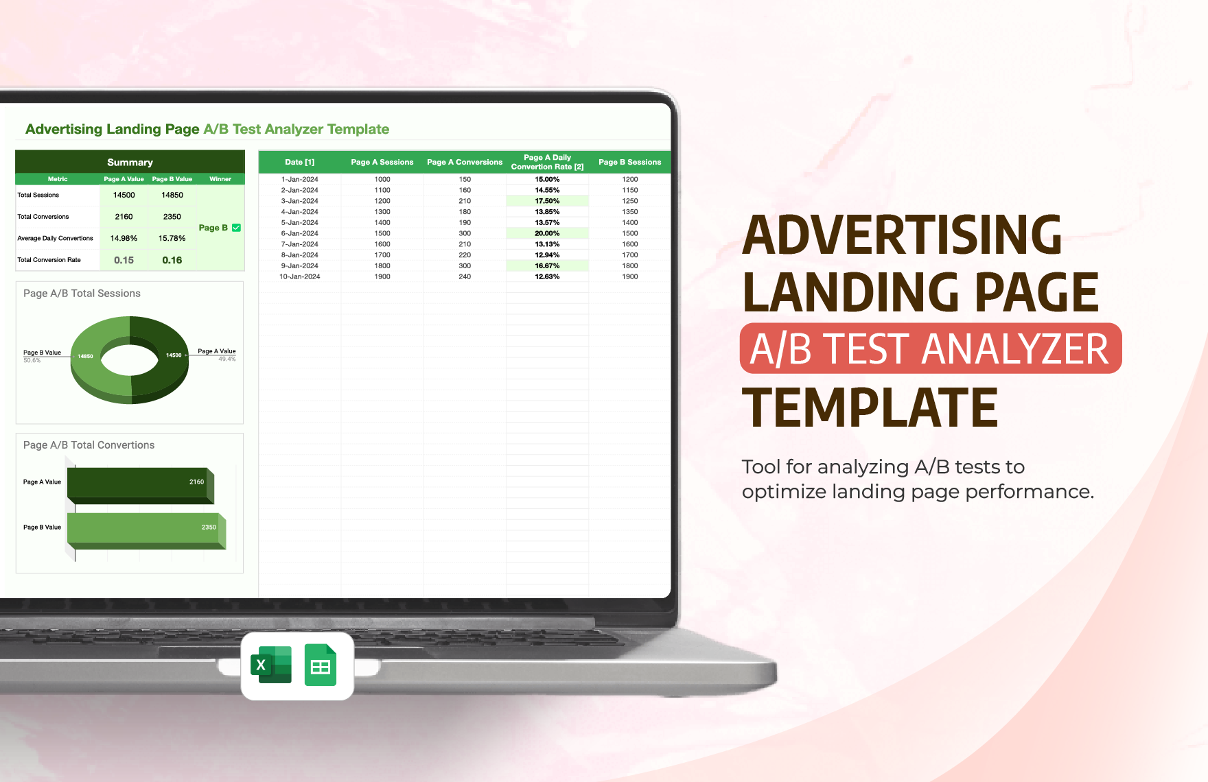 Advertising Landing Page A/B Test Analyzer Template