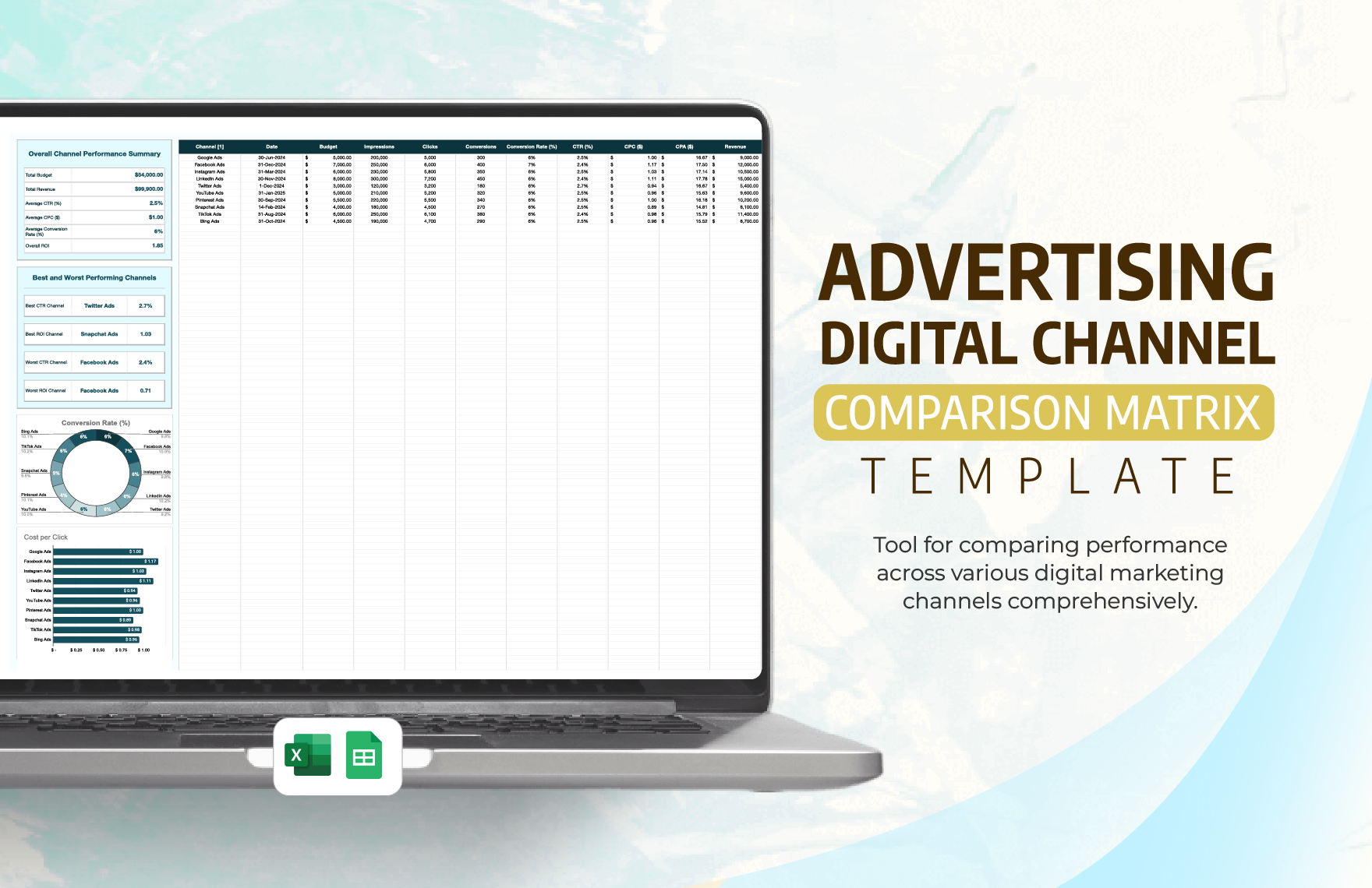 Advertising Digital Channel Comparison Matrix Template