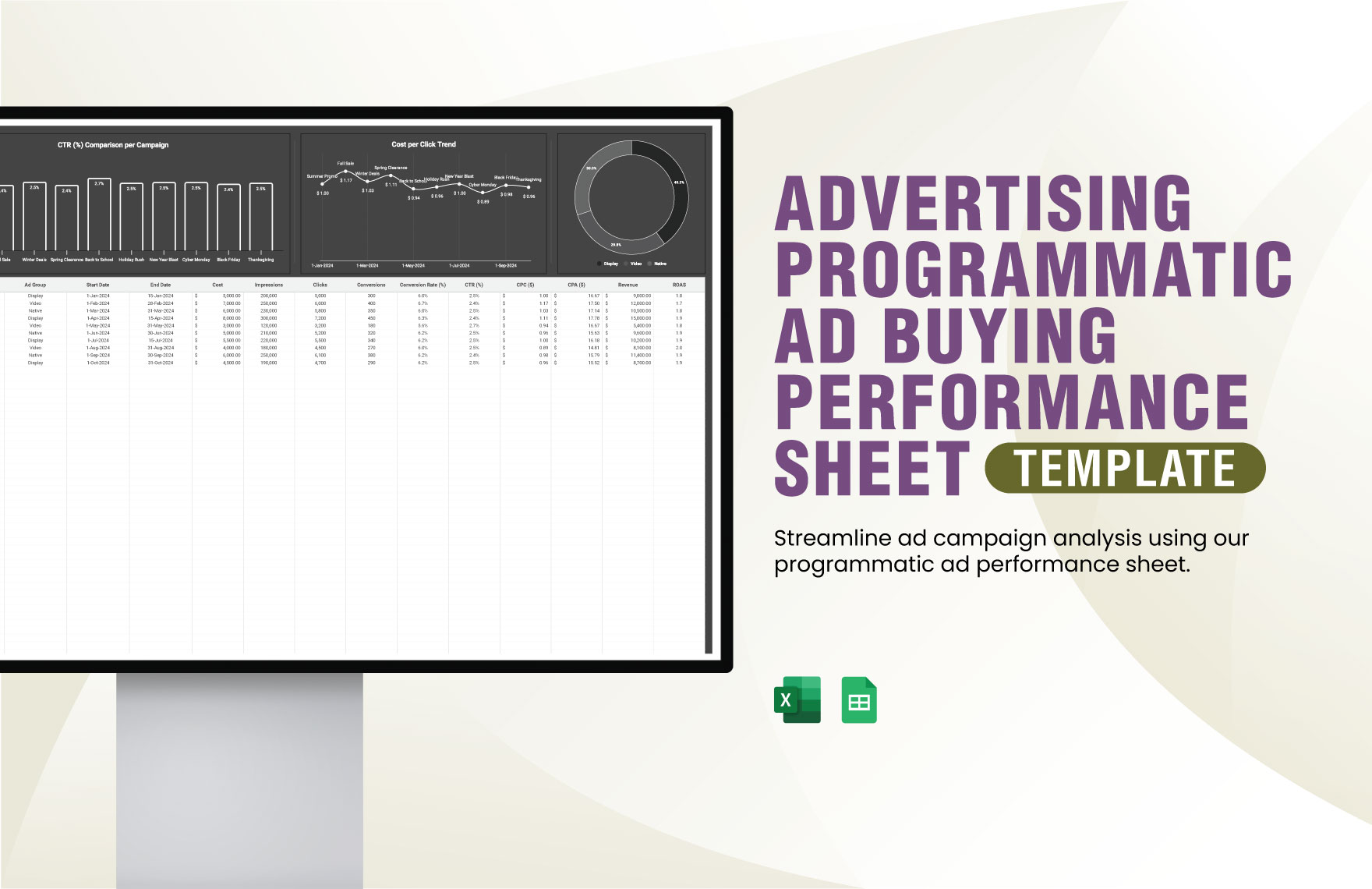 Advertising Programmatic Ad Buying Performance Sheet Template