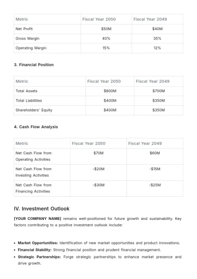 Free Financial Report of a Company Template to Edit Online