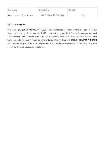 Free School Financial Report Template to Edit Online