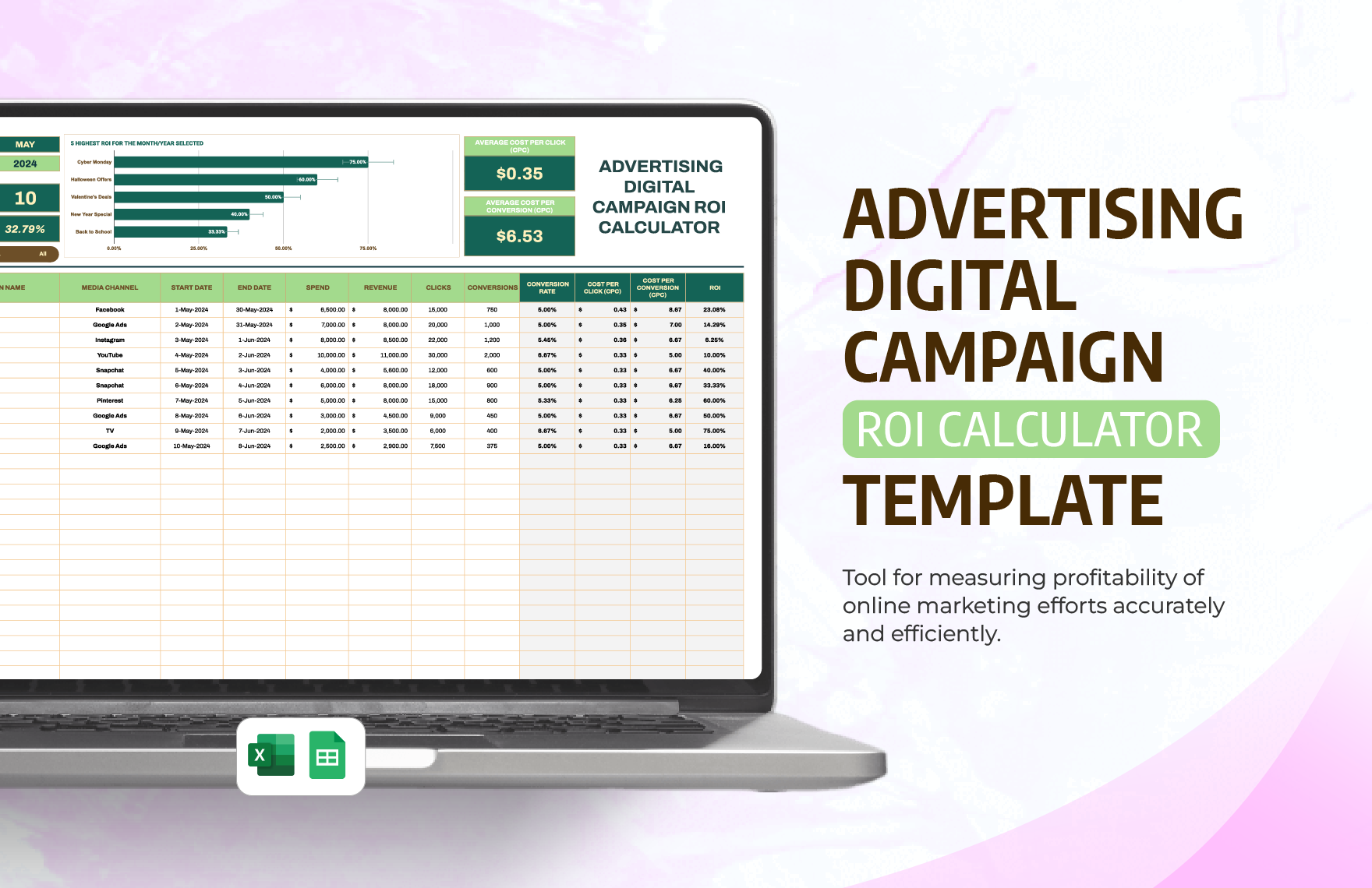 Advertising Digital Campaign ROI Calculator Template in Excel, Google Sheets
