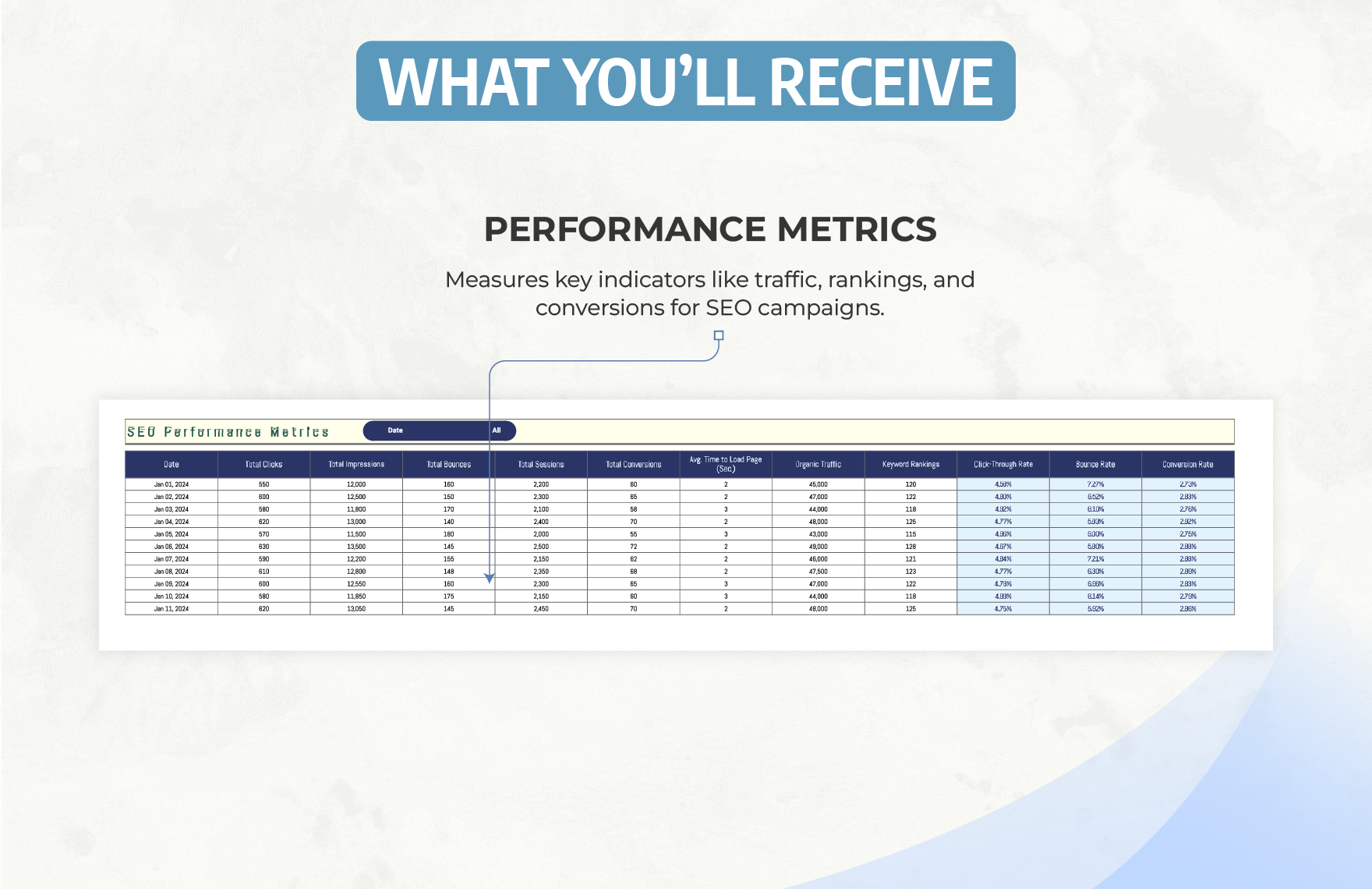 Advertising SEO Performance Tracker Template