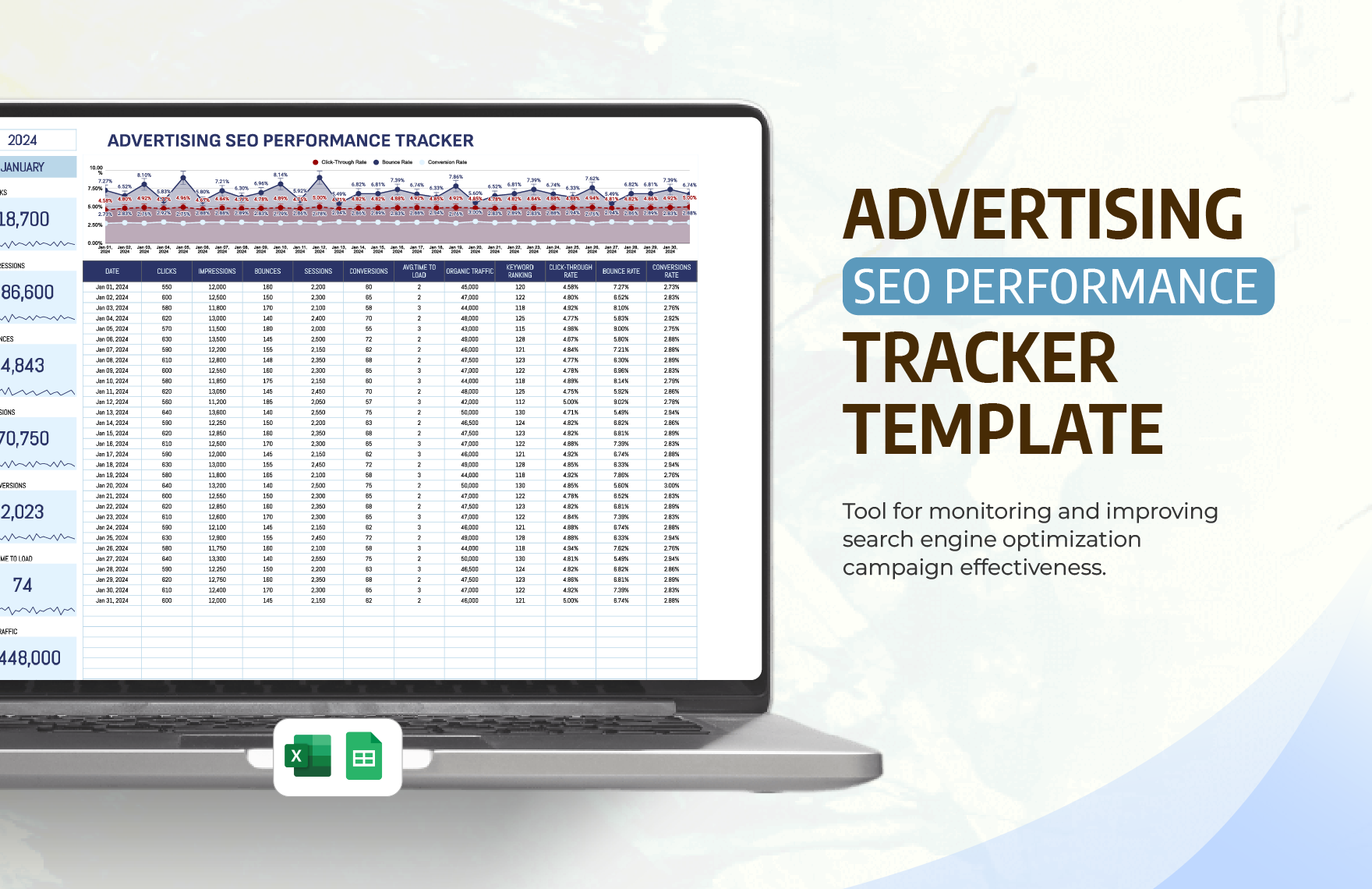 Advertising SEO Performance Tracker Template in Excel, Google Sheets