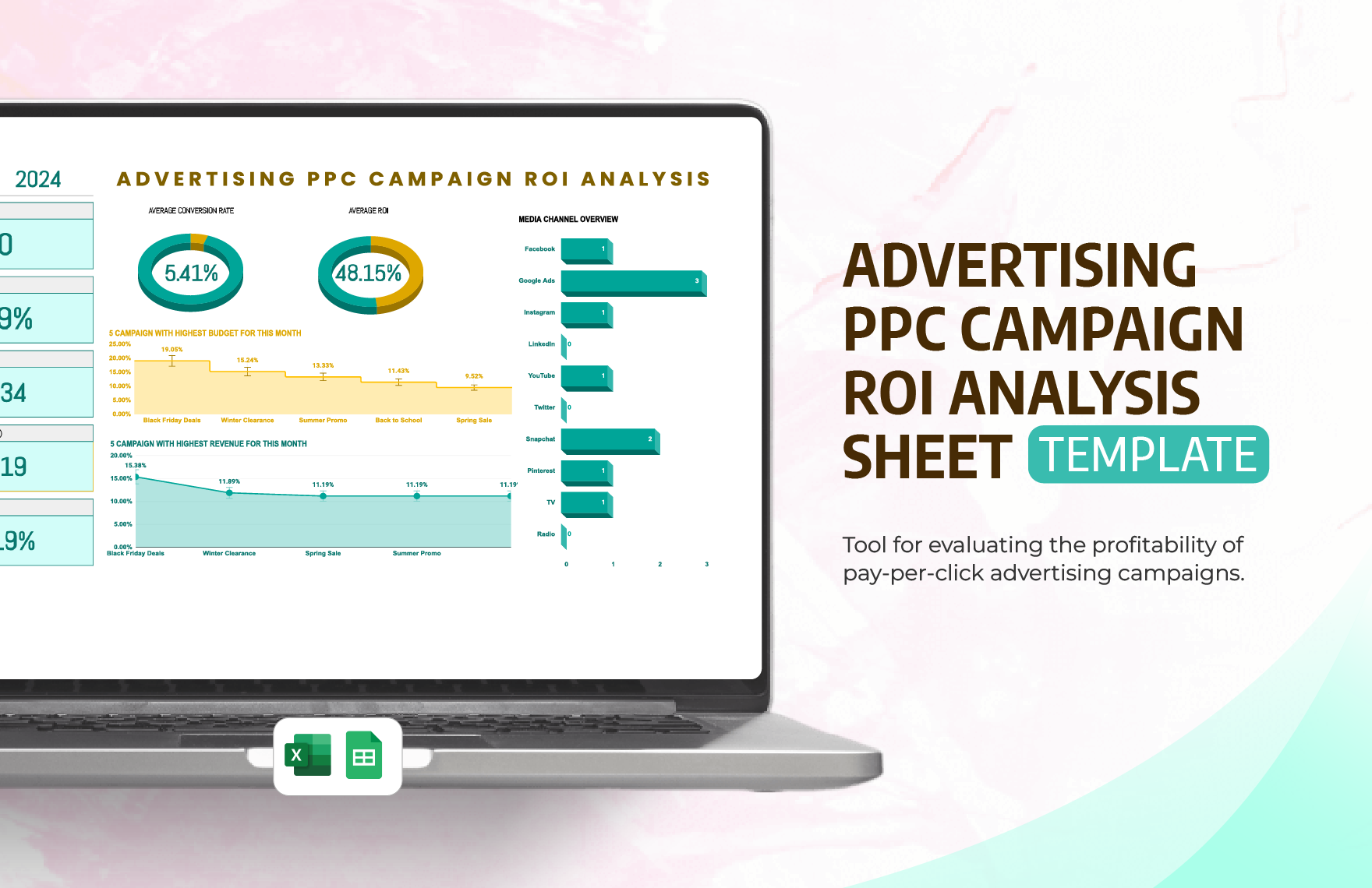 Advertising PPC Campaign ROI Analysis Sheet Template in Excel, Google Sheets