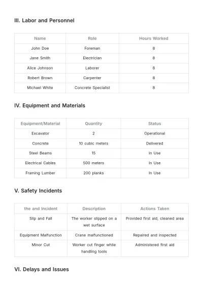 Free Daily Job Site Report Template to Edit Online