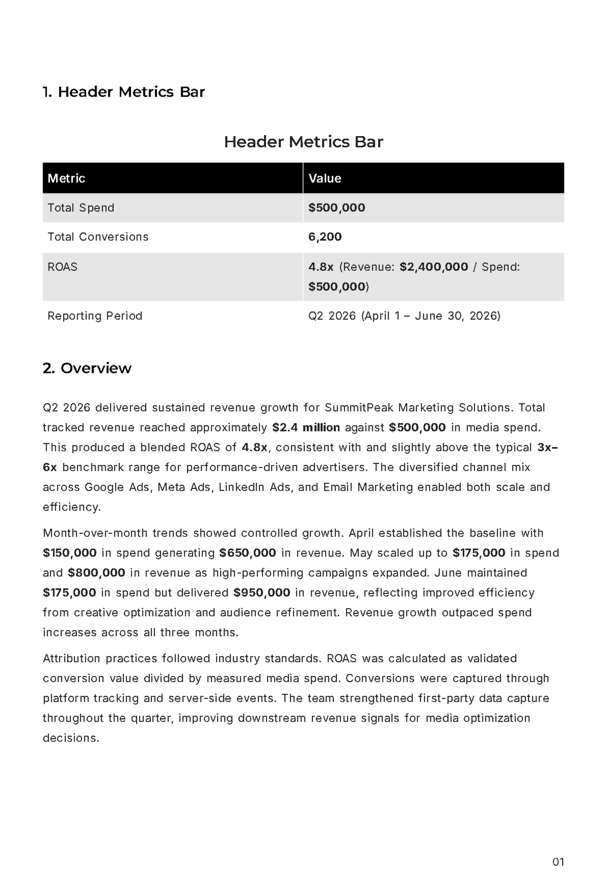 Free Marketing Agency Report Template to Edit Online