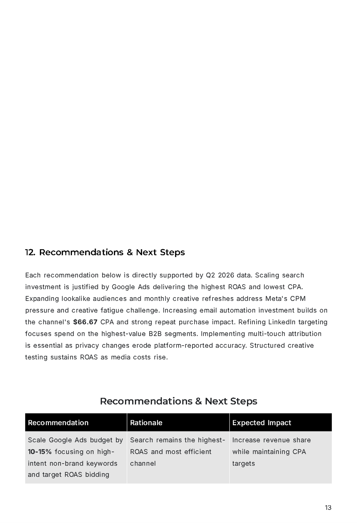 Free Marketing Agency Report Template to Edit Online