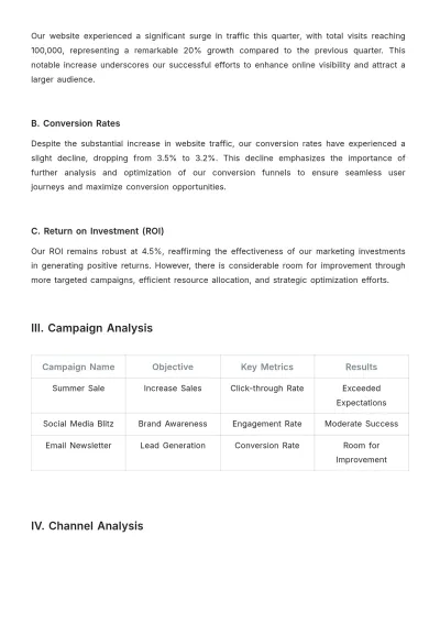 Free Quarterly Digital Marketing Report Template to Edit Online