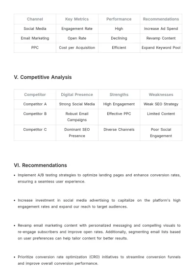 Free Quarterly Digital Marketing Report Template to Edit Online