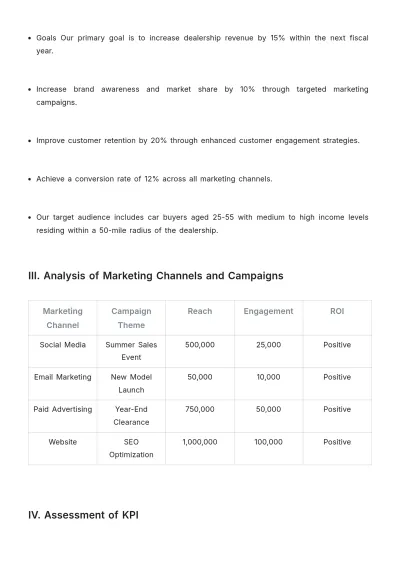 Free Dealer Marketing Report Template to Edit Online