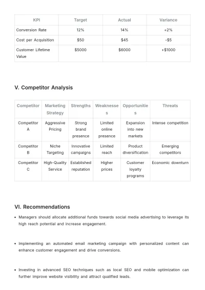 Free Dealer Marketing Report Template to Edit Online
