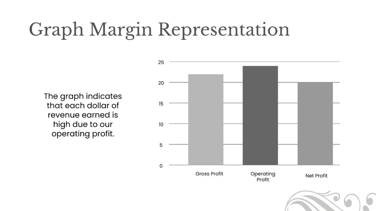 Free Salon Financial Performance Presentation Template to Edit Online
