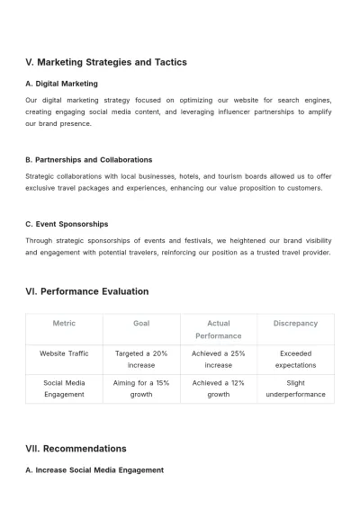 Free Tourism Marketing Report Template to Edit Online