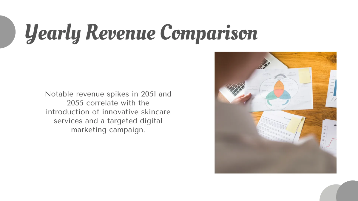 Free Salon Business Growth Presentation Template to Edit Online