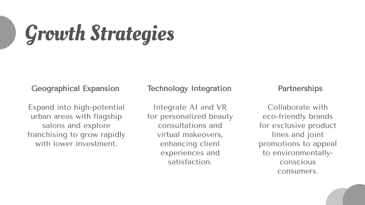 Free Salon Business Growth Presentation Template to Edit Online