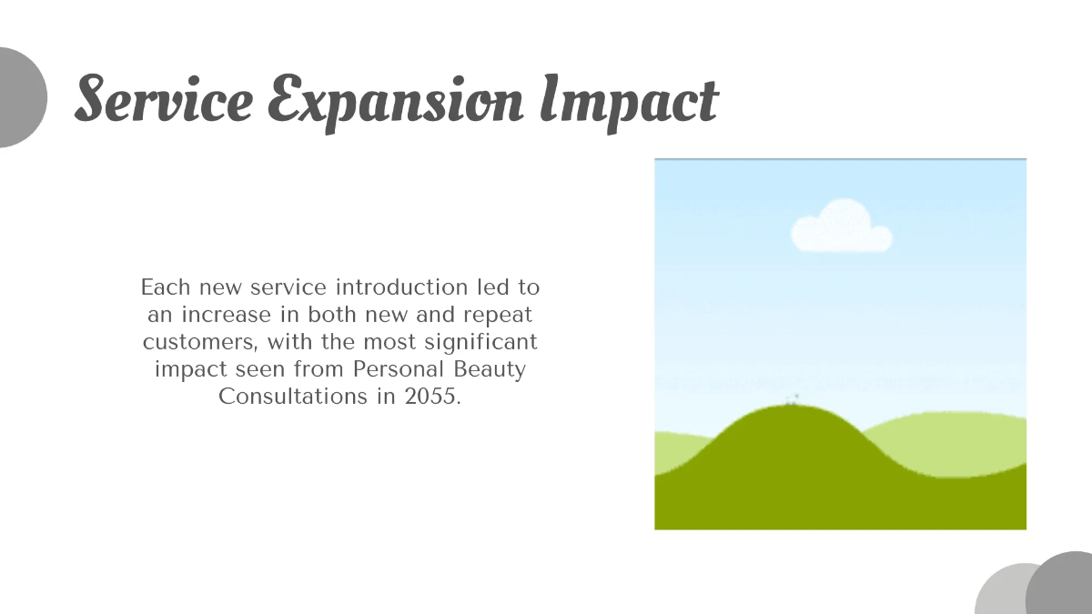 Free Salon Business Growth Presentation Template to Edit Online