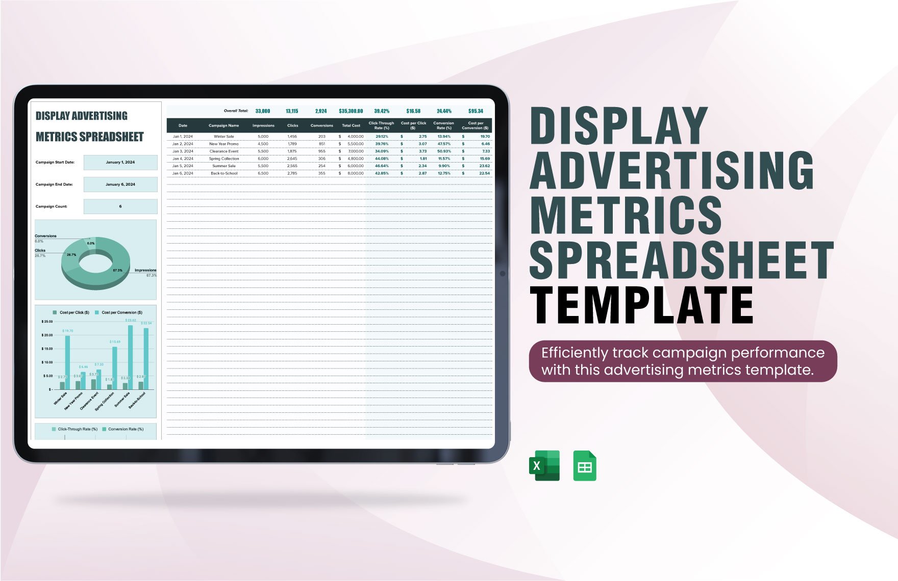 Display Advertising Metrics Spreadsheet Template in Excel, Google Sheets