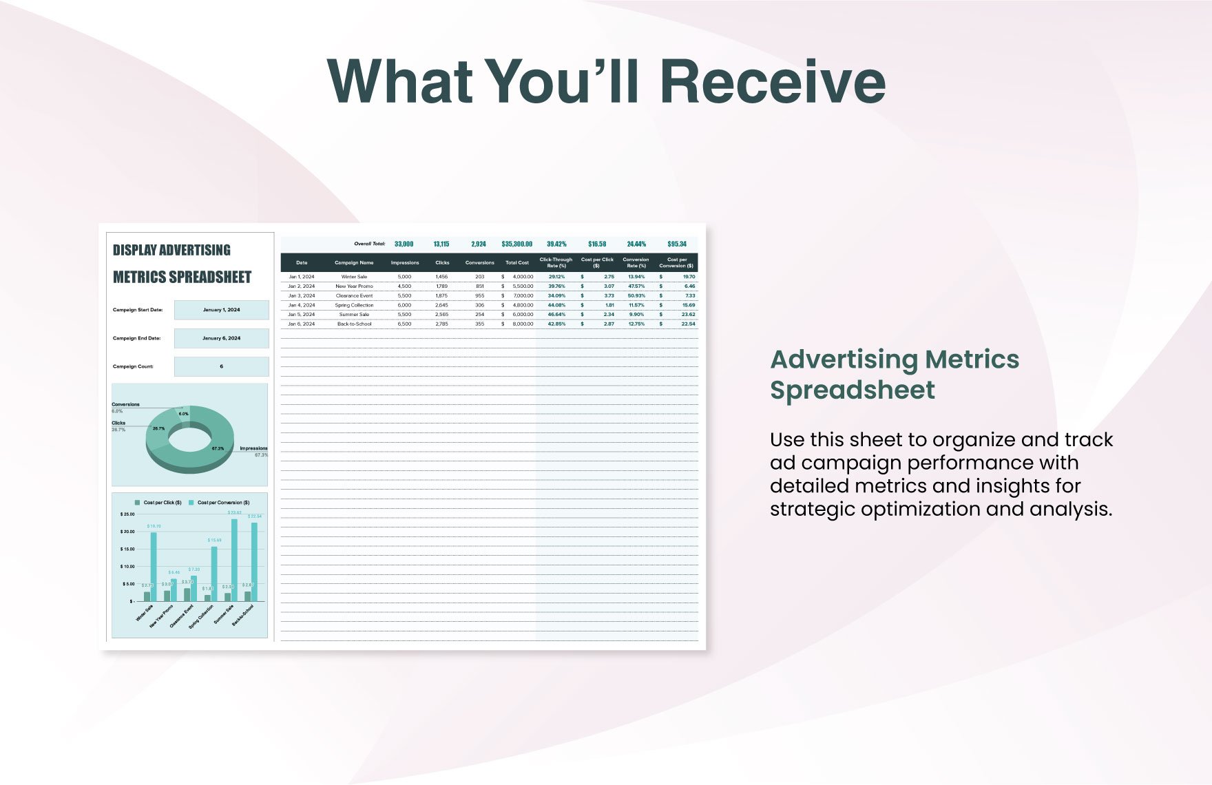 Display Advertising Metrics Spreadsheet Template