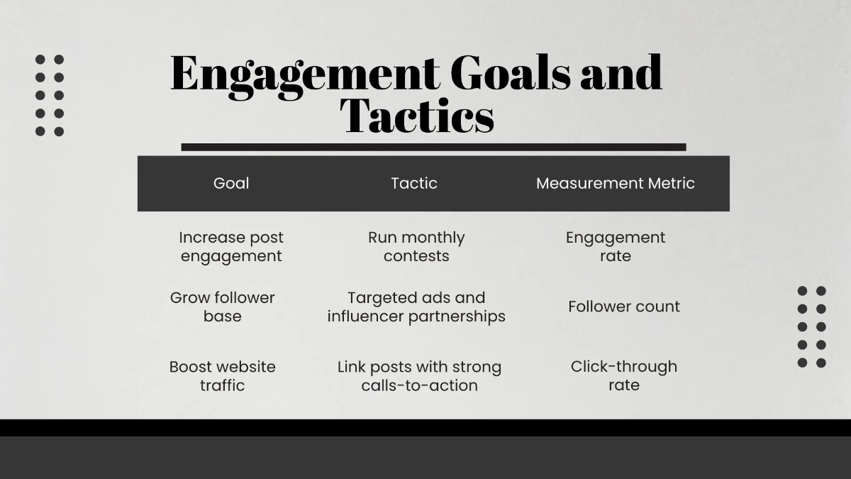 Free Salon Social Media Strategy Presentation Template to Edit Online