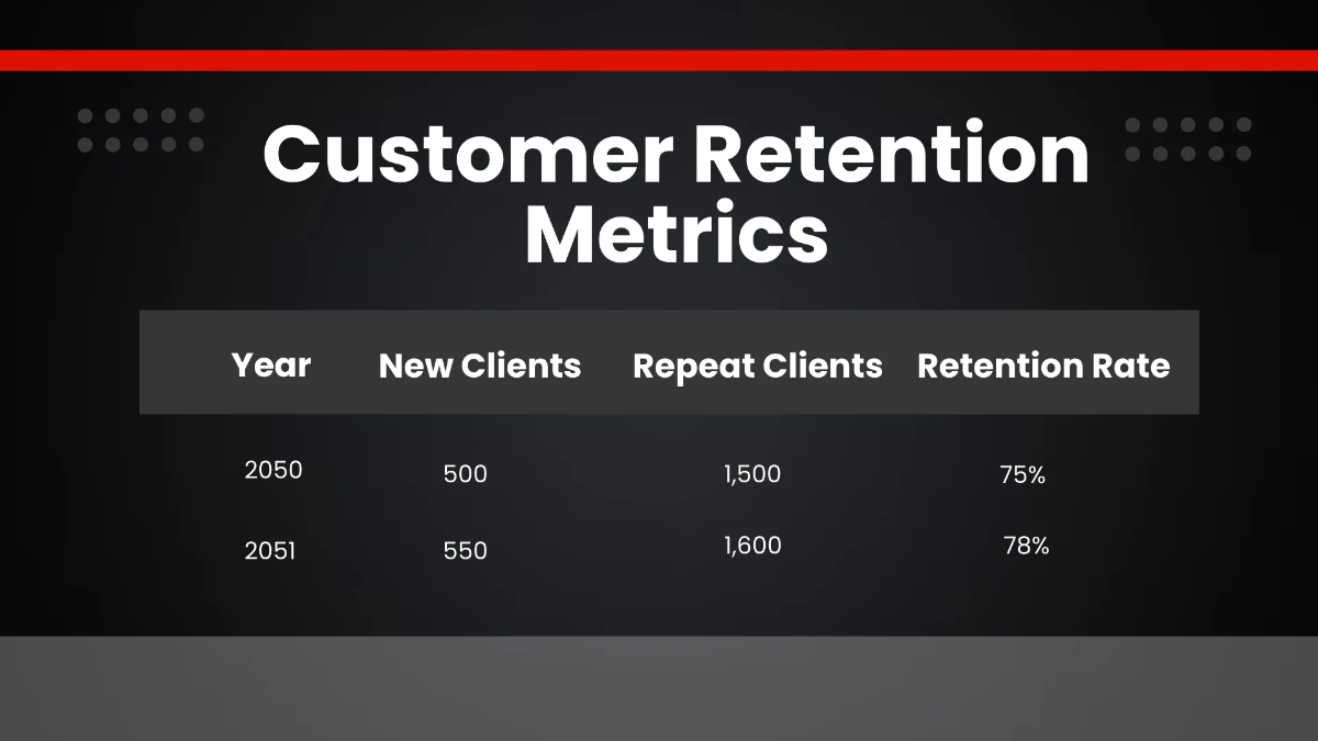 Free Salon Customer Satisfaction Presentation Template to Edit Online