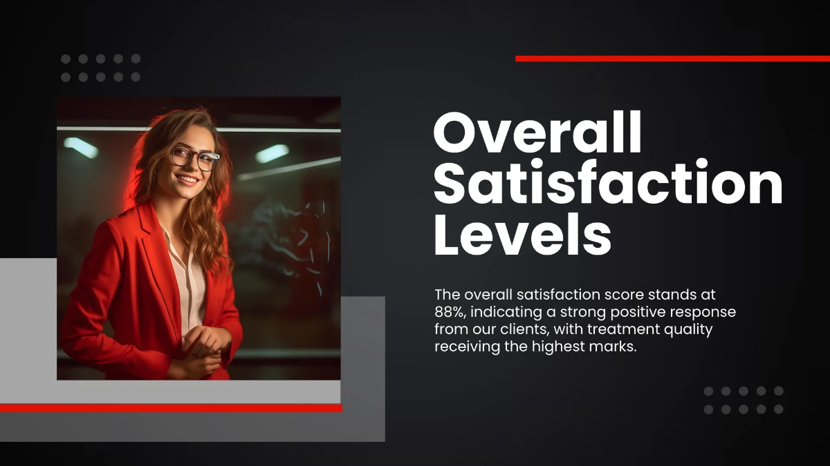 Free Salon Customer Satisfaction Presentation Template to Edit Online