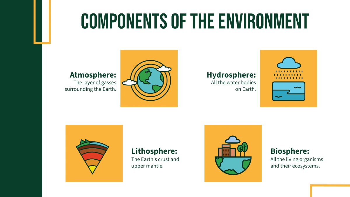 Free Environment Presentation PPT Template to Edit Online