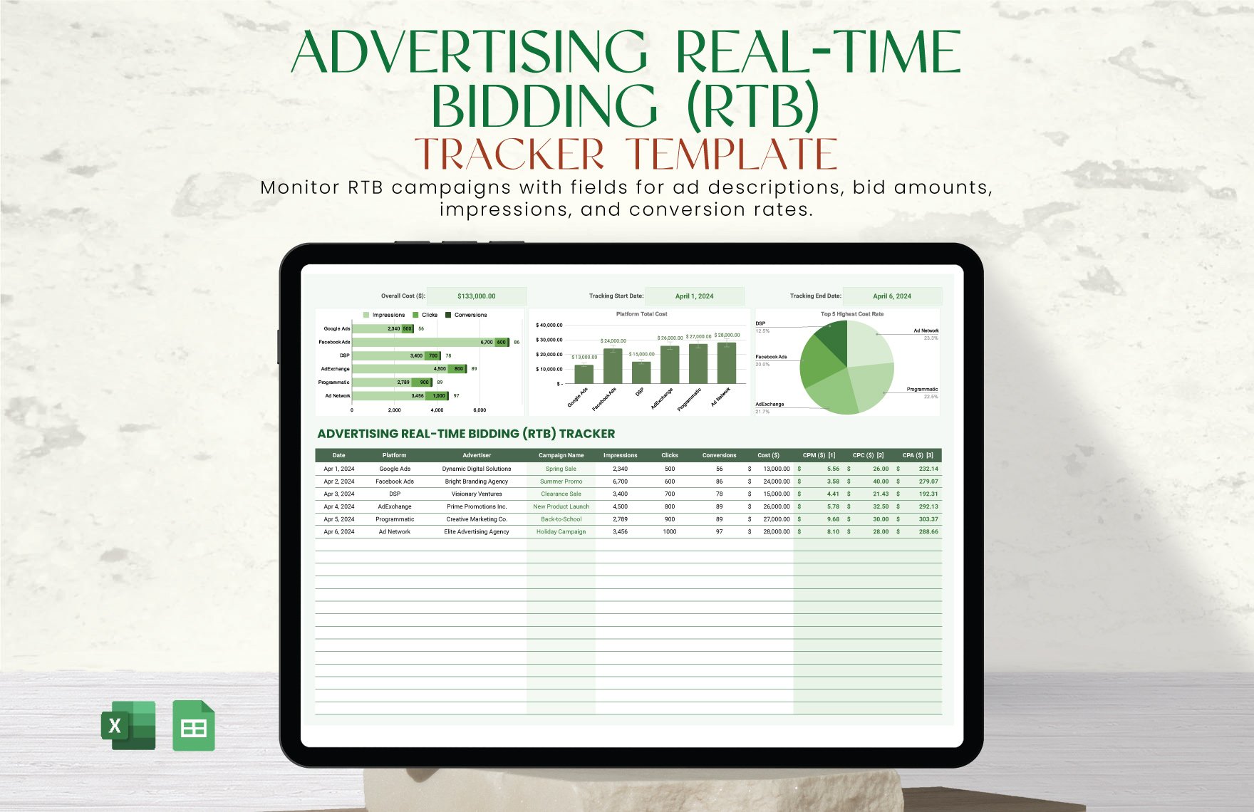 Advertising Real-Time Bidding (RTB) Tracker Template in Excel, Google Sheets