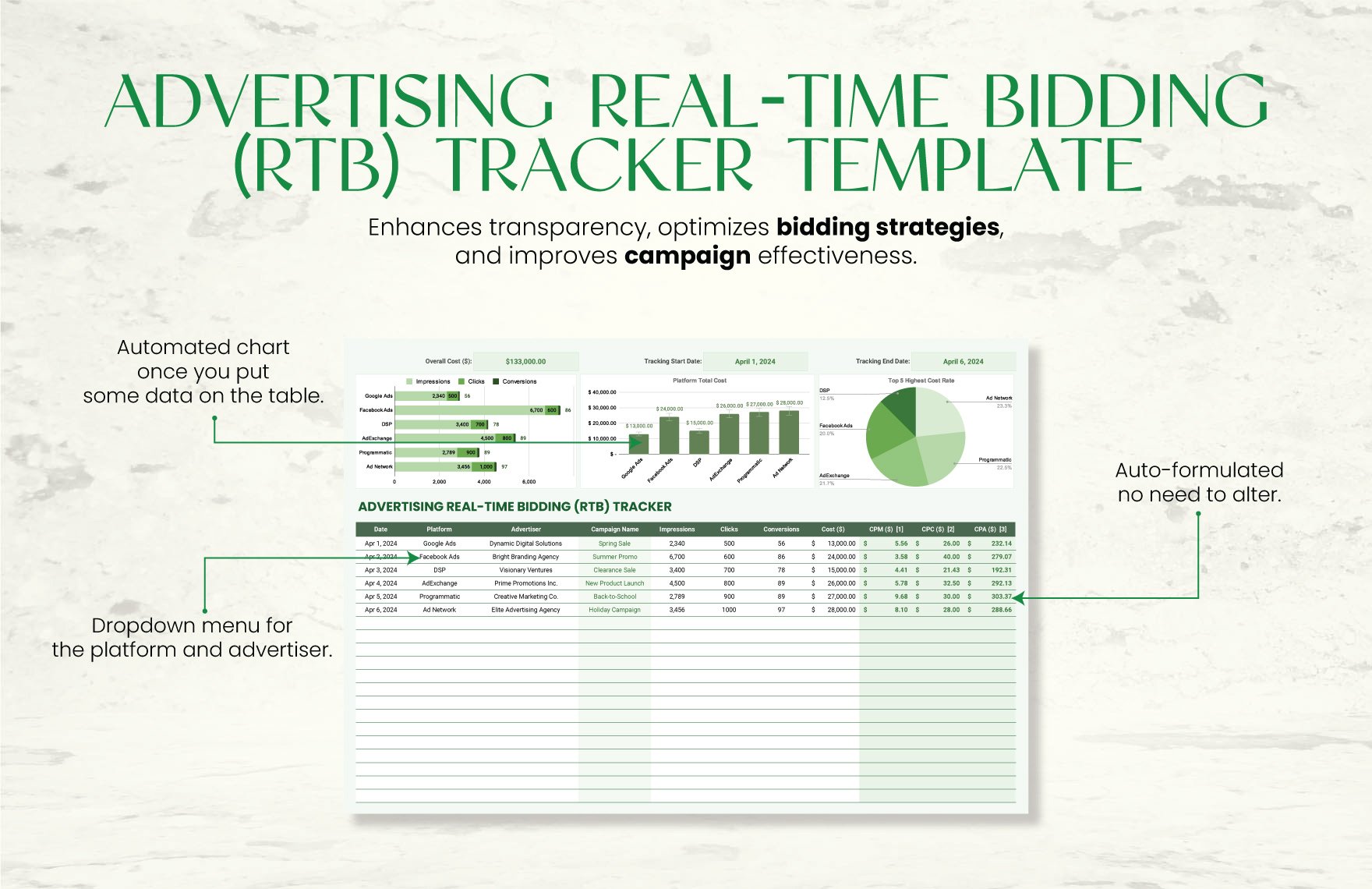 Advertising Real-Time Bidding (RTB) Tracker Template