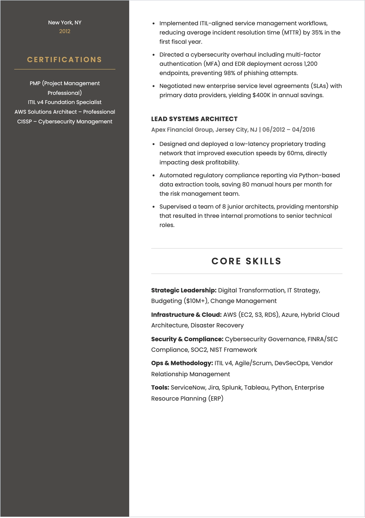 Free IT Management MBA ATS Resume Template, AI Resume Builder
