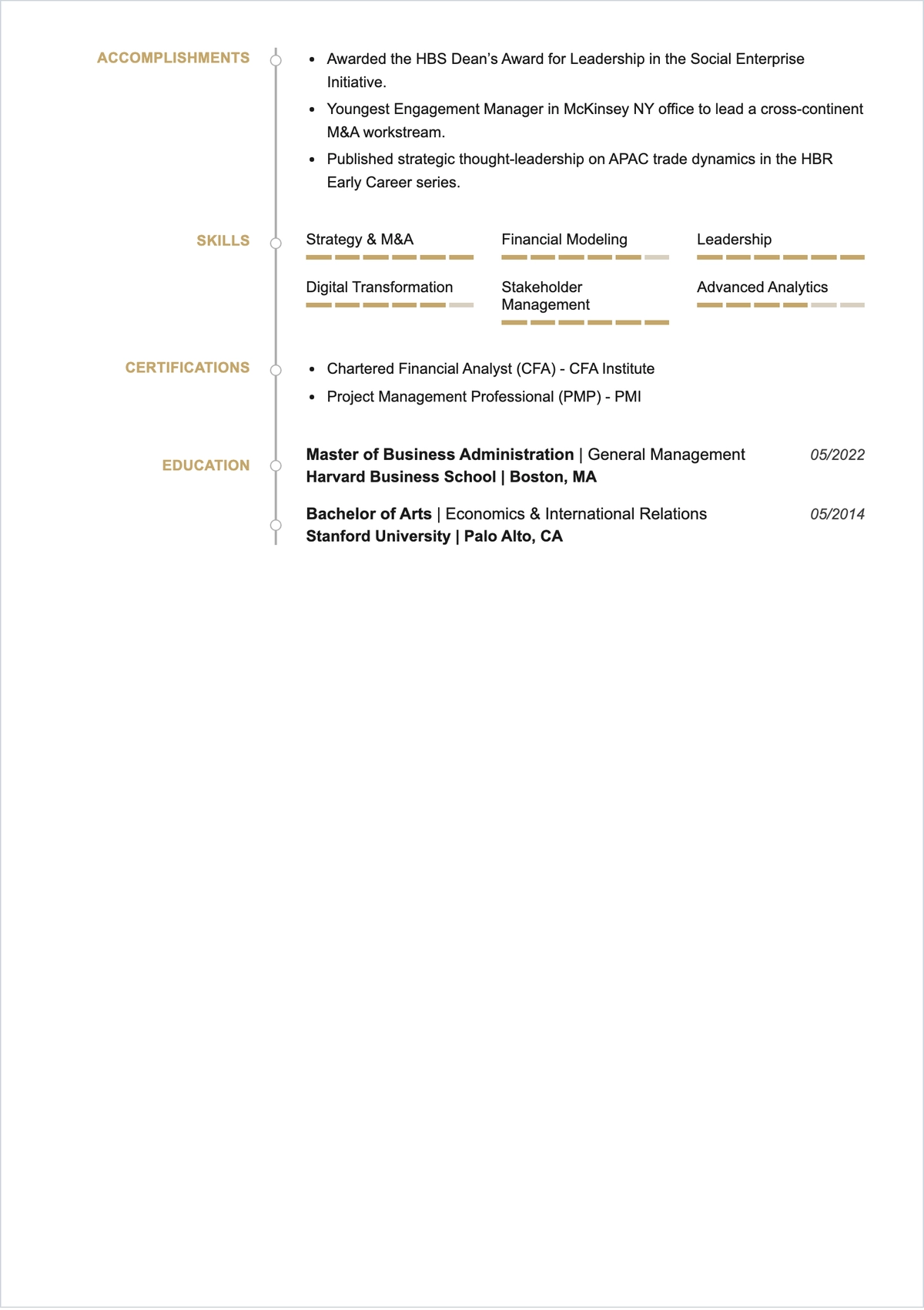 Free Harvard MBA ATS Resume Template, AI Resume Builder