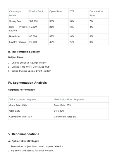 Free Email Marketing Quarterly Report Template to Edit Online