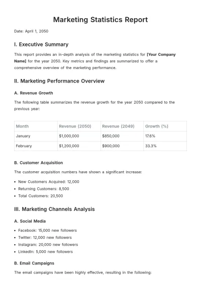 Free Marketing Statistics Report Template to Edit Online