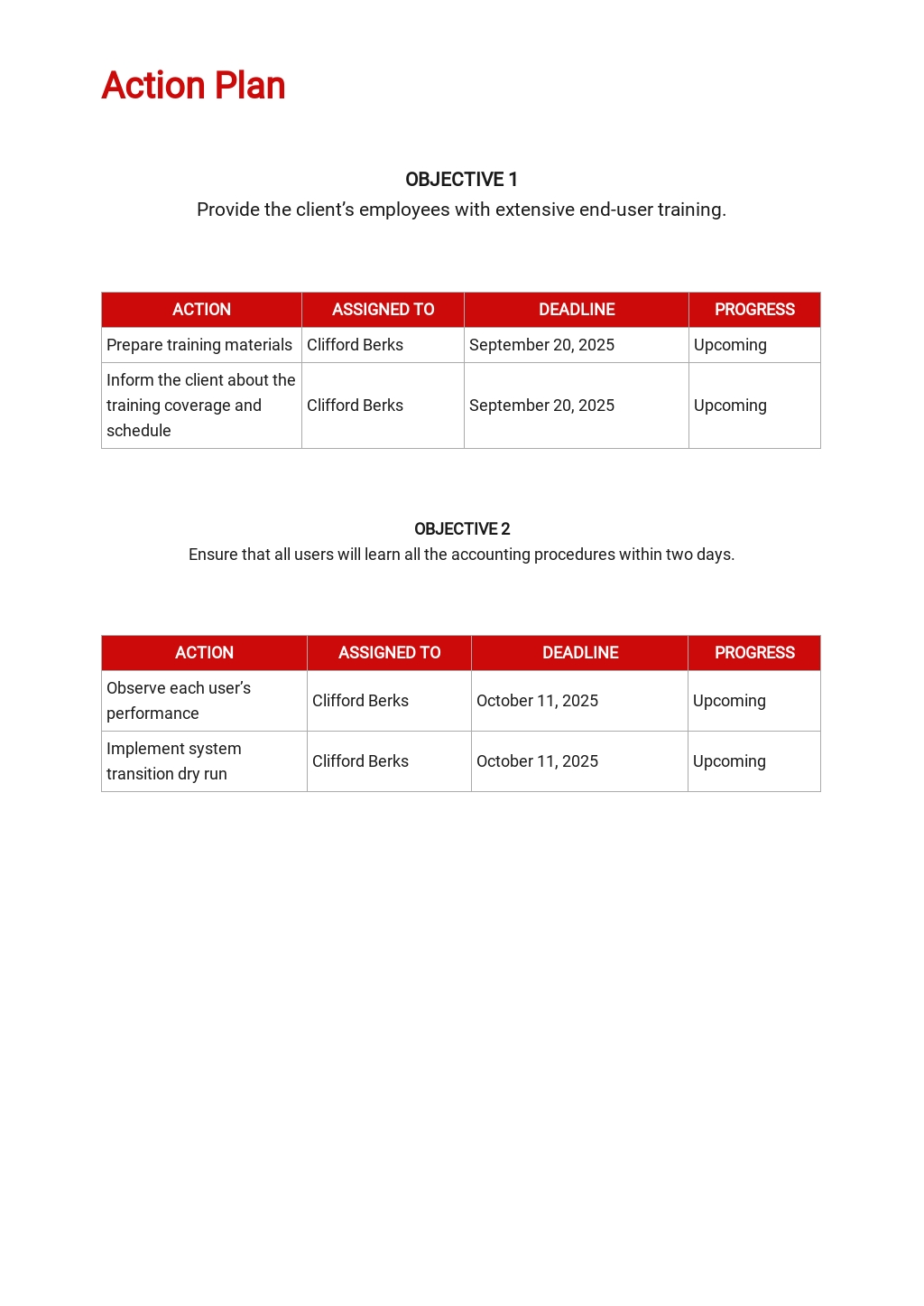 End-user Training Plan Template [Free PDF] - Google Docs, Word ...