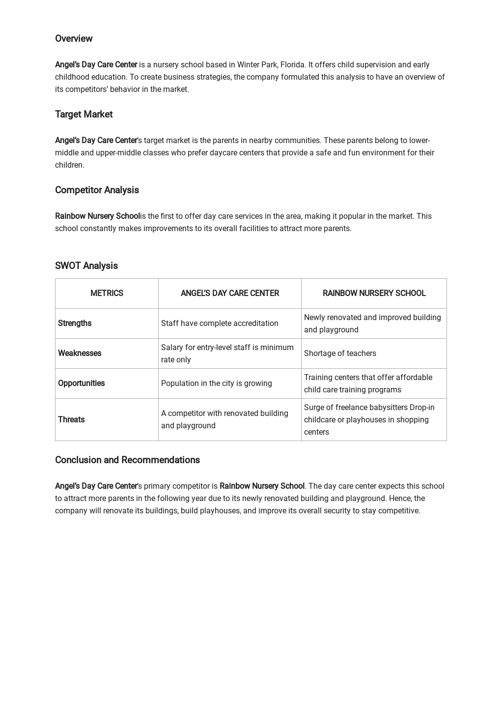 Day Care Competitive Analysis Template - Google Docs, Word | Template.net