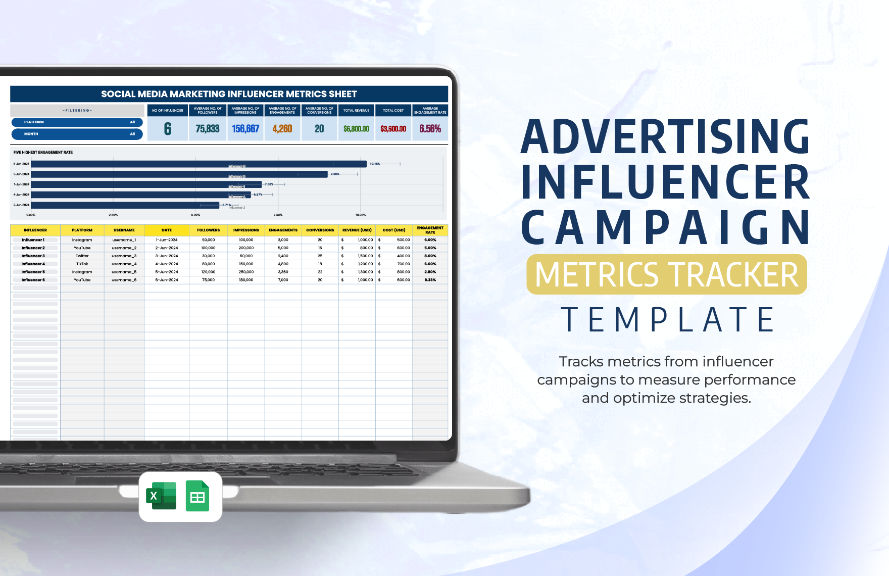 Advertising Influencer Campaign Metrics Tracker Template in Excel, Google Sheets