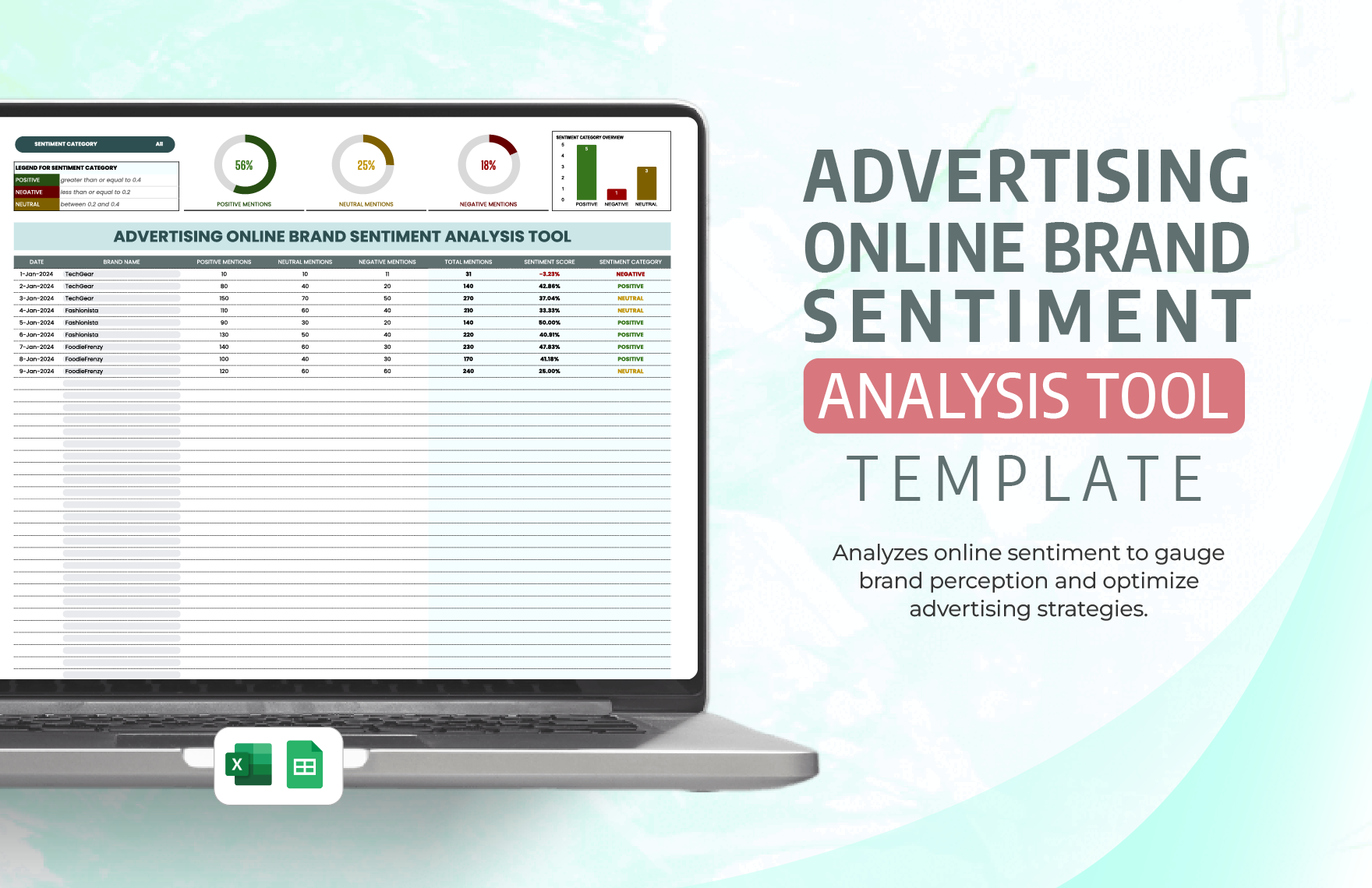 Advertising Online Brand Sentiment Analysis Tool Template in Excel, Google Sheets