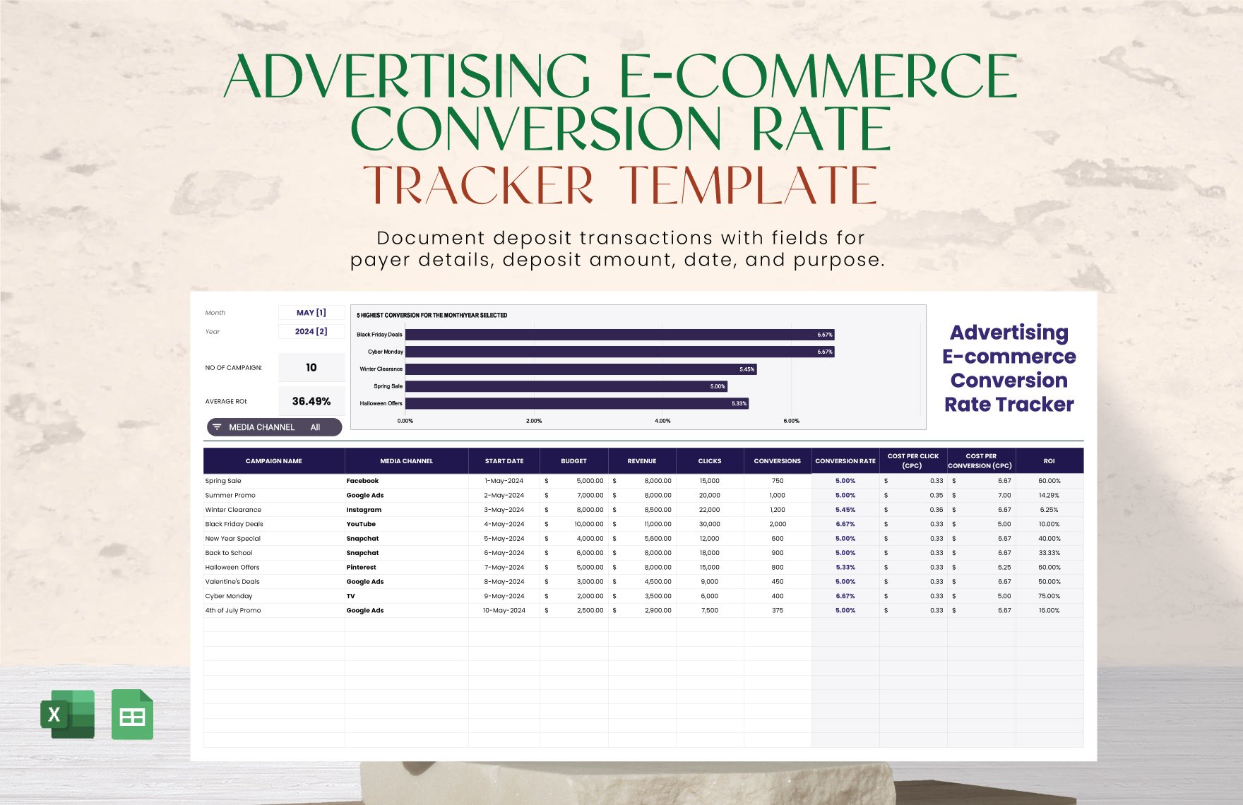 Advertising E-commerce Conversion Rate Tracker Template in Excel, Google Sheets
