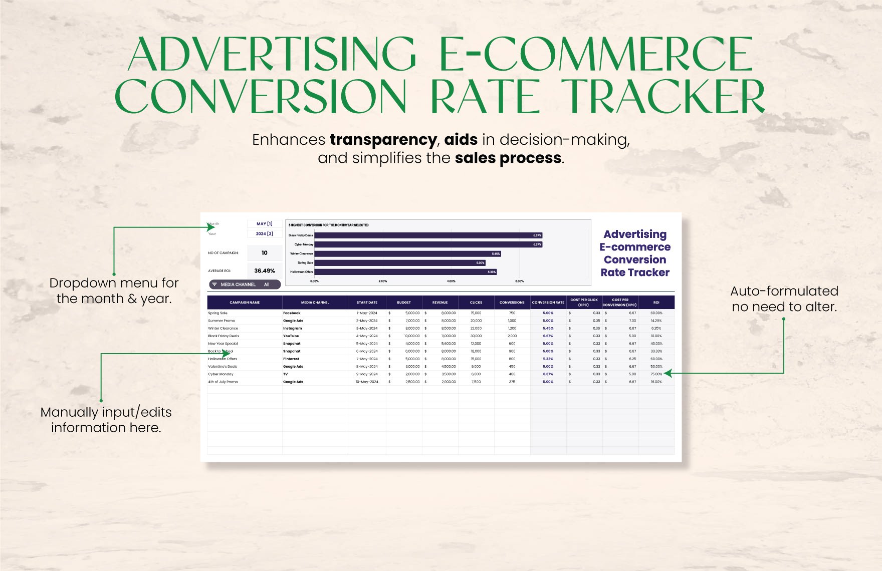 Advertising E-commerce Conversion Rate Tracker Template