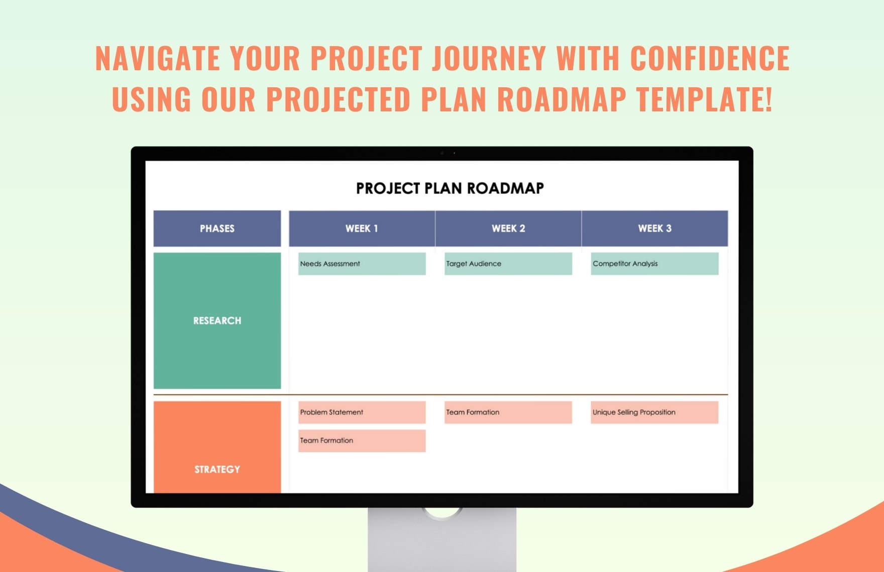 Projected Plan Roadmap Template