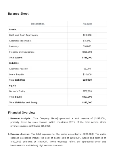 Free Cafe Accounting Statement Template to Edit Online