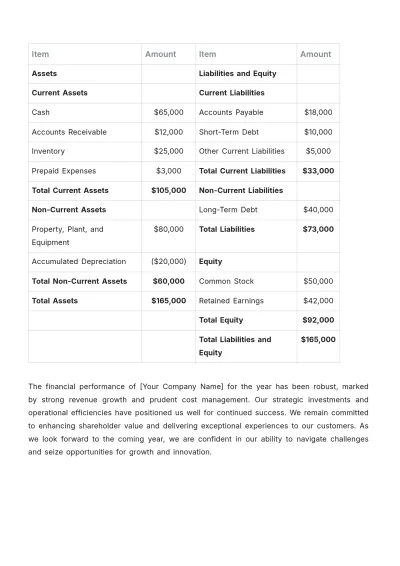 Free Cafe Annual Statement Template to Edit Online