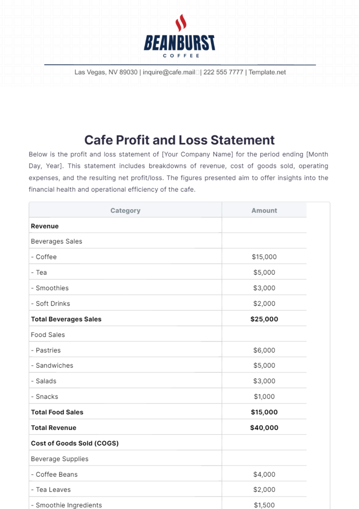 Cafe Profit and Loss Statement Template - Edit Online & Download