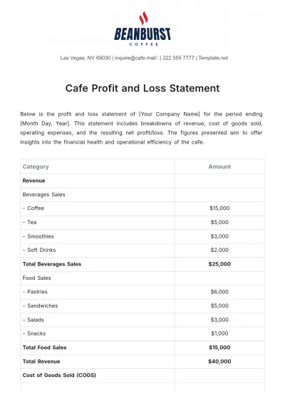 Free Cafe Profit and Loss Statement Template to Edit Online