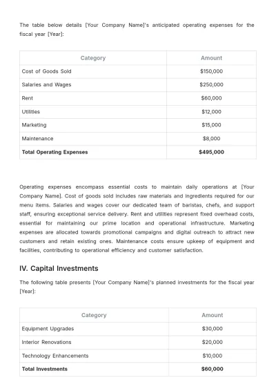 Free Cafe Budget Statement Template to Edit Online