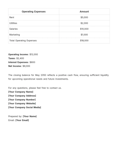 Free Cafe Monthly Statement Template to Edit Online